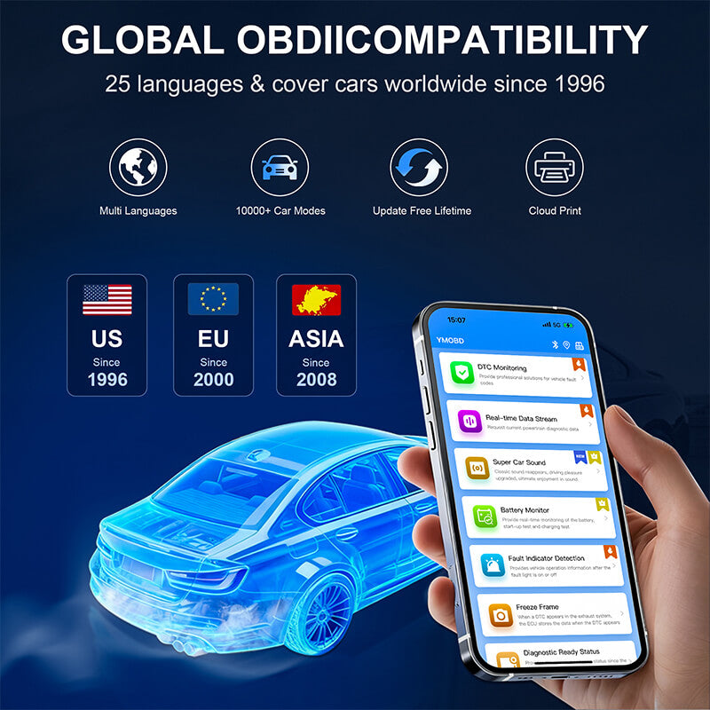 obd2 scanner diagnostic tool multi language itoolmax