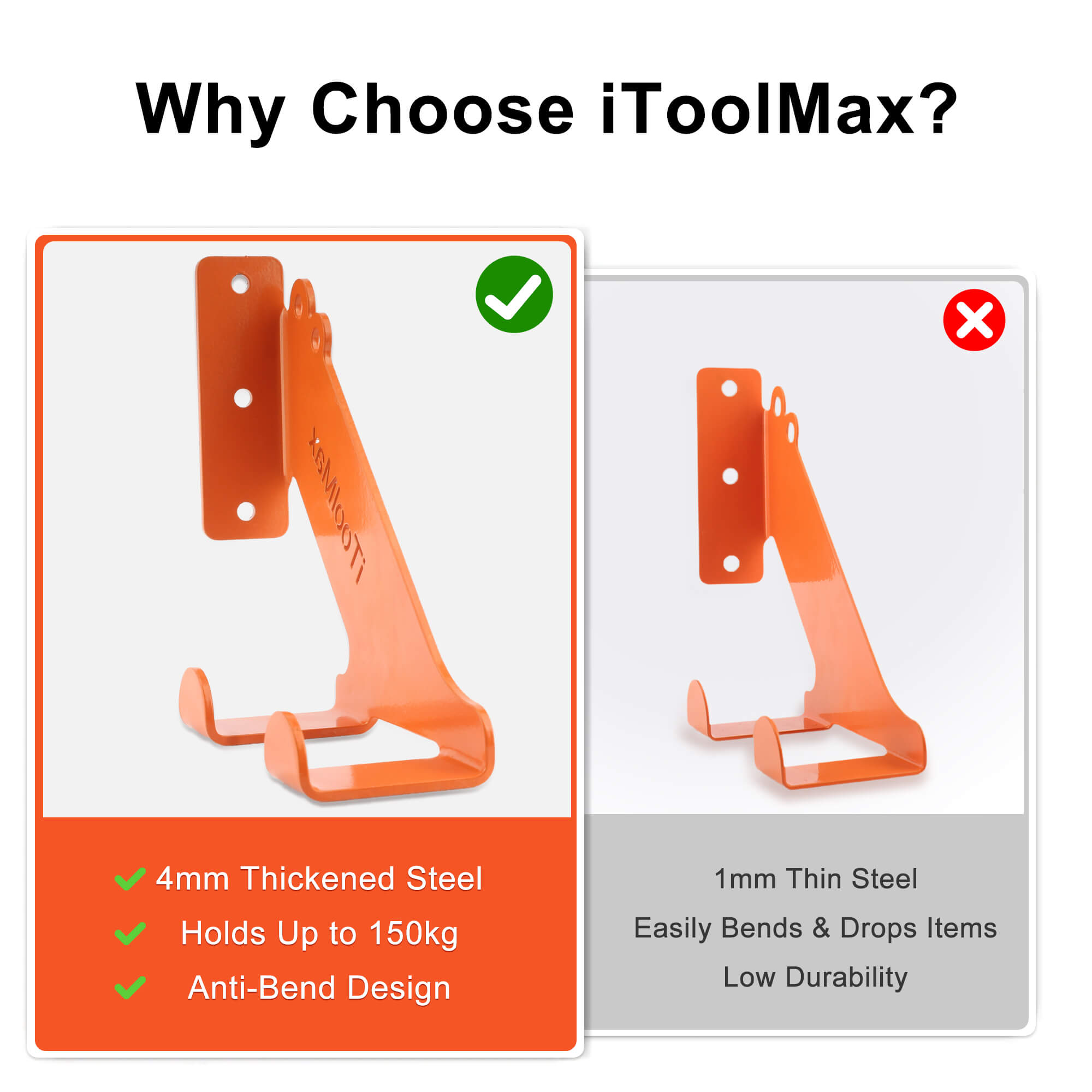 why choose itoolmax chainsaw stand wall mount for garden