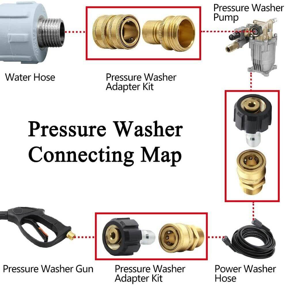 8 Pack Universal Pressure Washer Adaptor Set - itoolmax